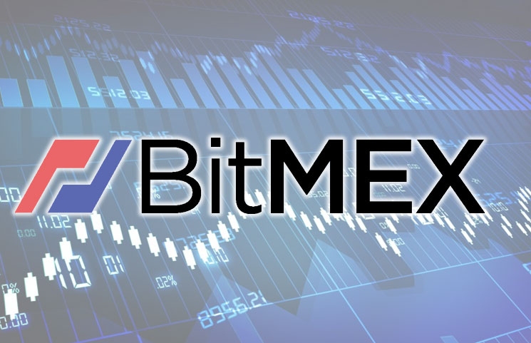 BitMEX-Cryptocurrency-Exchange-Opens-UPs-and-DOWNs-Options-Platform
