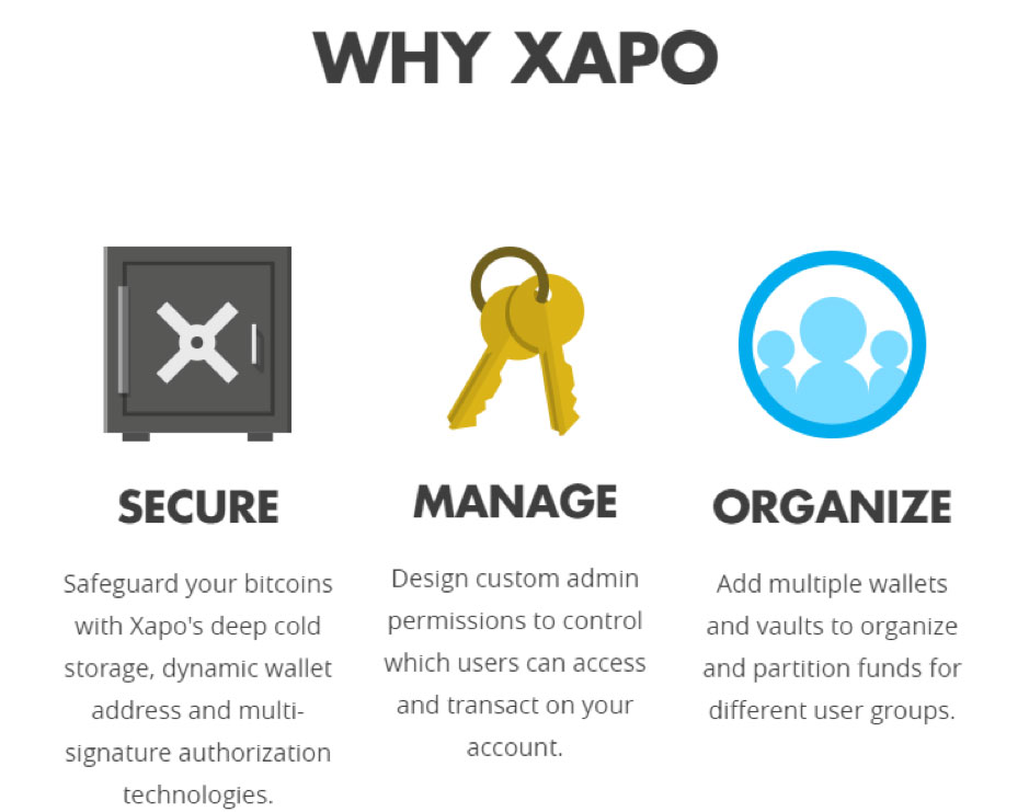 Xapo: Secure Bitcoin Wallet, Coin Storage Vault & Crypto Card App?