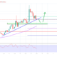 Ripple Price Analysis XRP Chart